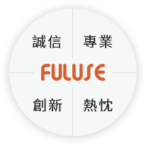 誠信、專業、創新、熱忱