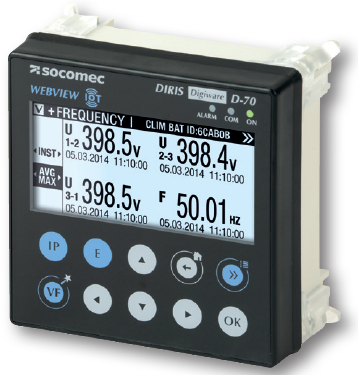 DIRIS Digiware D